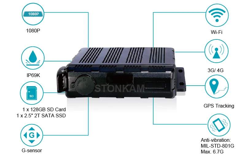 Waterproof 4CH 1080P car dvr wifi gps vehicle video recorder