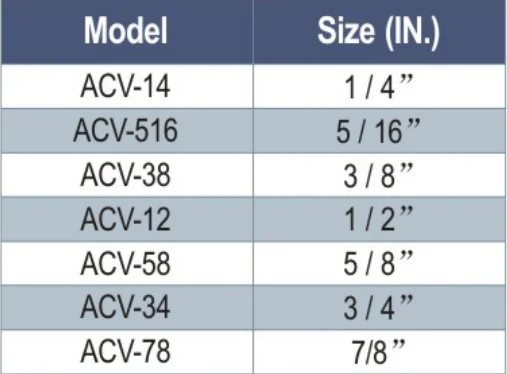 Wholesale Good Quality and Low Price Air Conditioner Valve air Conditioner Solenoid Valve/ac Service Split Valve/brass Fitting