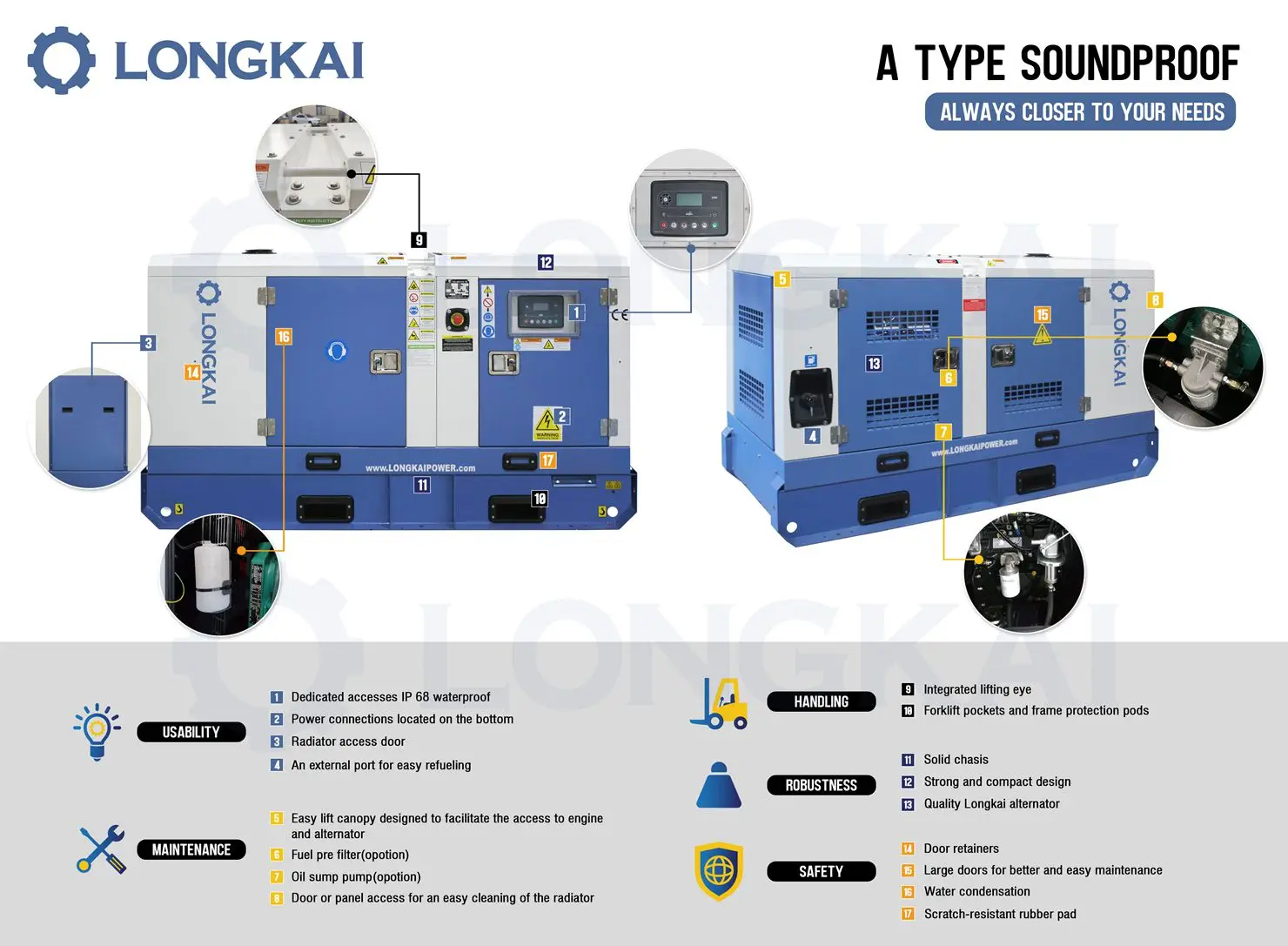 A TYPE SOUNDPROOF