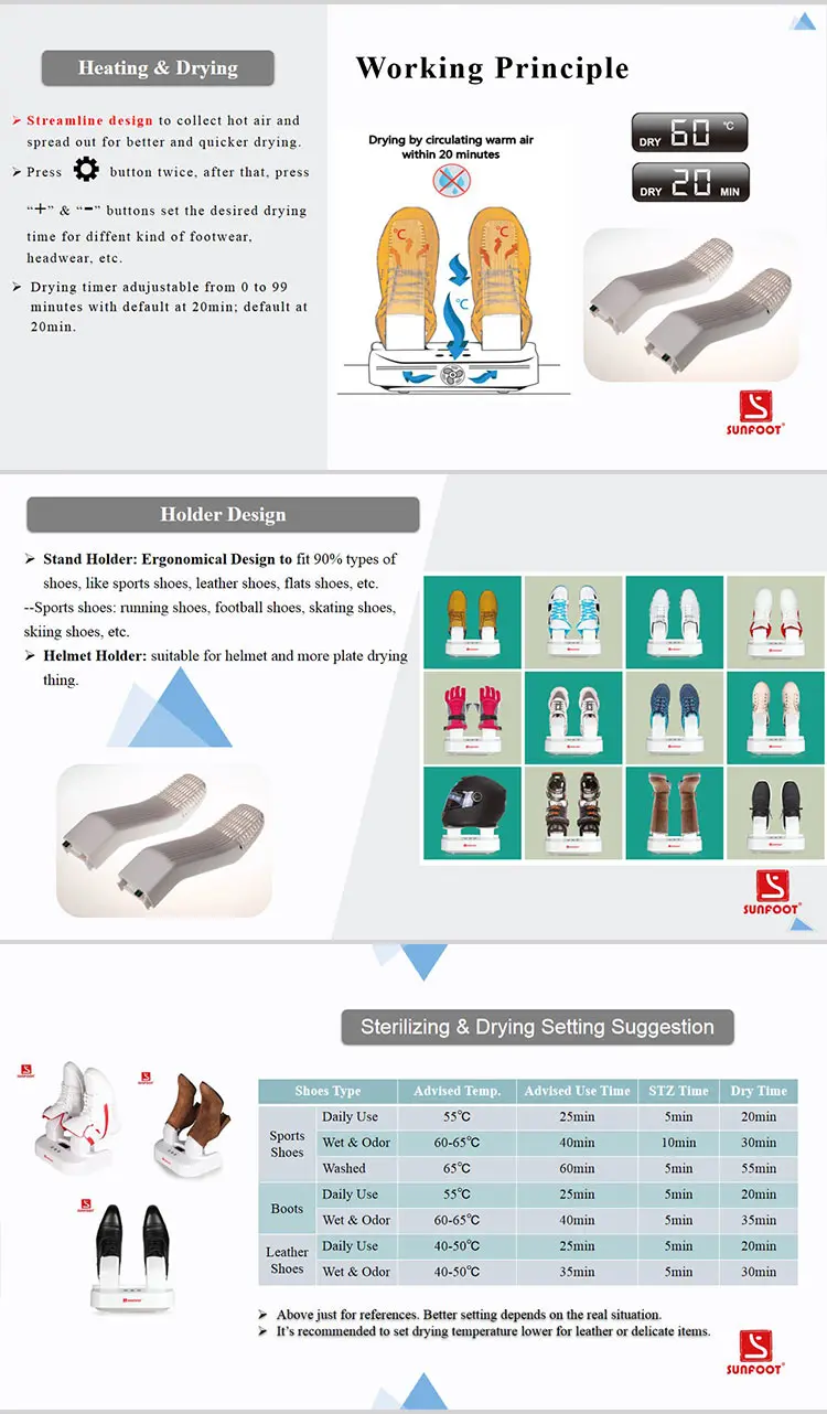 2020 new dryer and sterilizer