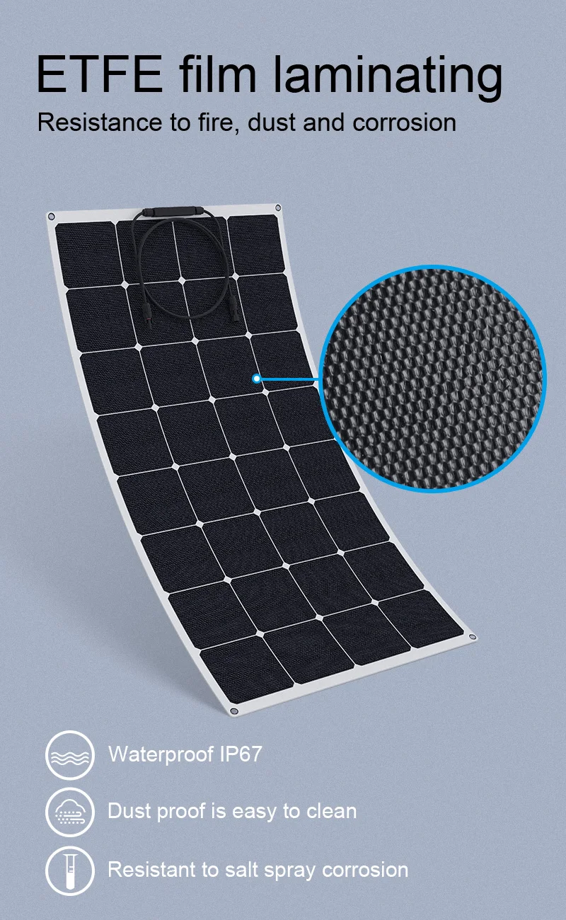 KKmoon Flexible Solar Panels 80W 20V ETFT Honeycomb Surface 25% Conversion Rate Solar Panel System for RV Homeuse 