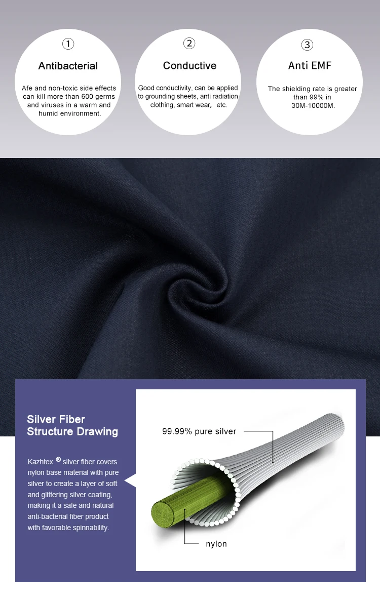 Anti Radiation Plain Woven Viscose Emf Shielding Silver Fabric Buy Silver Fiber Fabric Anti Radiation Fabric Emf Blocking Fabric Product On Alibaba Com