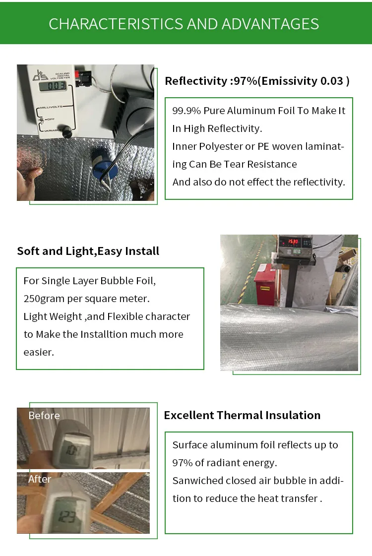 Thermobreak Insulation Material For Roof,Heat Absorbing Insulation