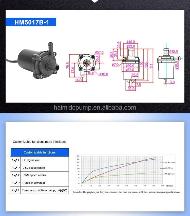 HM5017B-1 .jpg