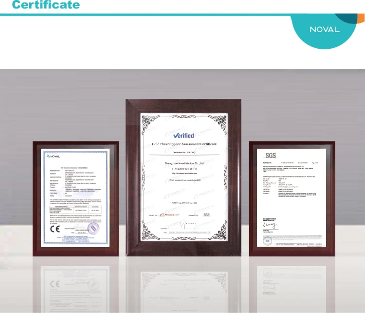 cetificate