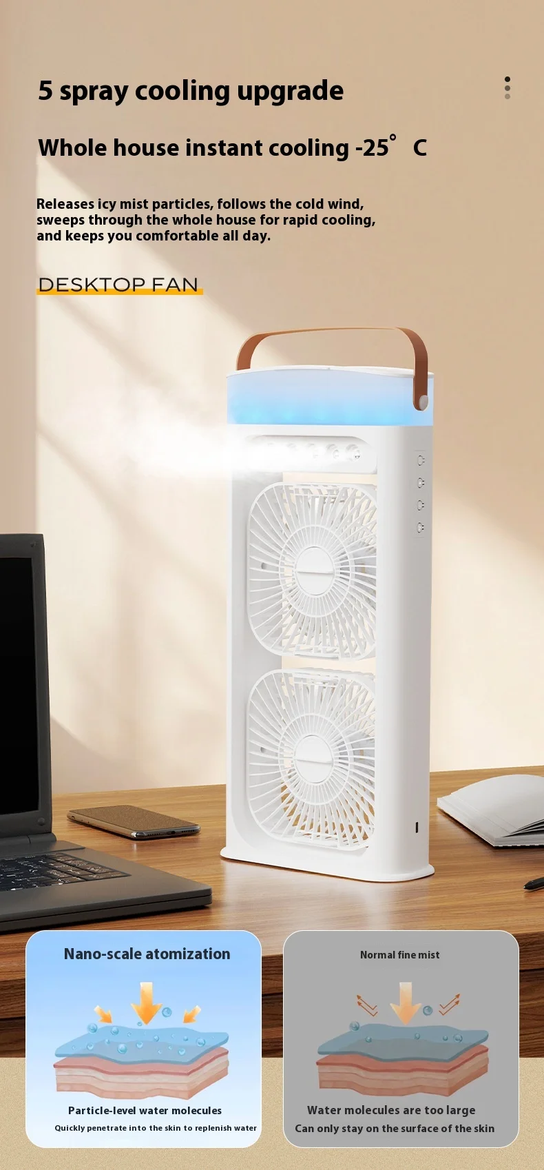 Cross Flow Fans, USB - detail 10