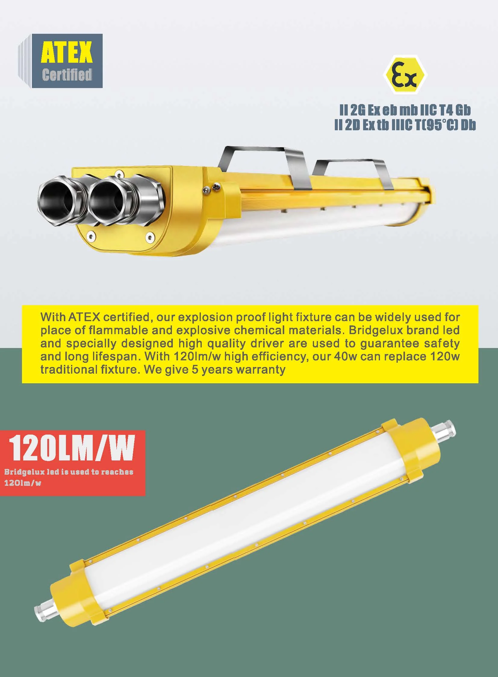 Explosion-proof Led All Plastic Fluorescent Tube With Emergency Light ...