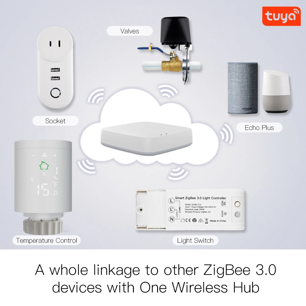 16A Electric Room Heating Thermostats Tuya Wifi Thermostats 24V Thermostats - ANKUX.COM