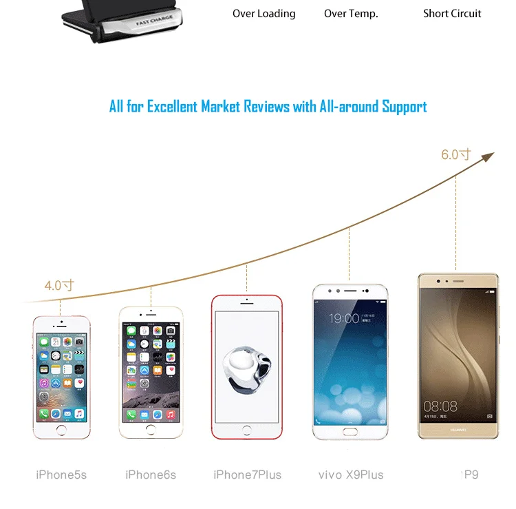 10W Fast Charging Stand Phone Holder Charger