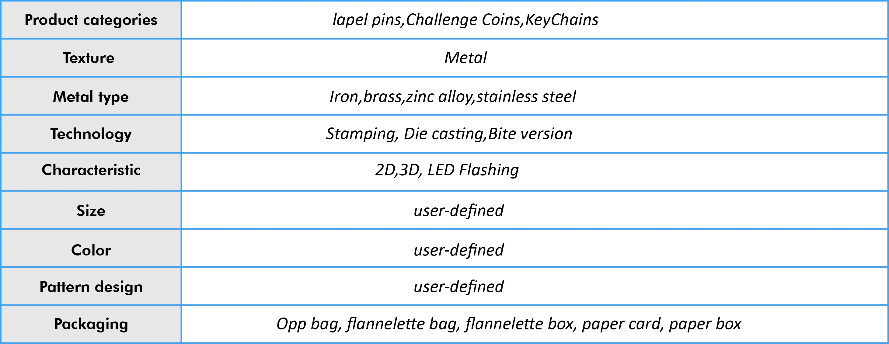 Aliexpress Sailor Moon Theme Custom Enamel Pins Customizable Lapel Pins