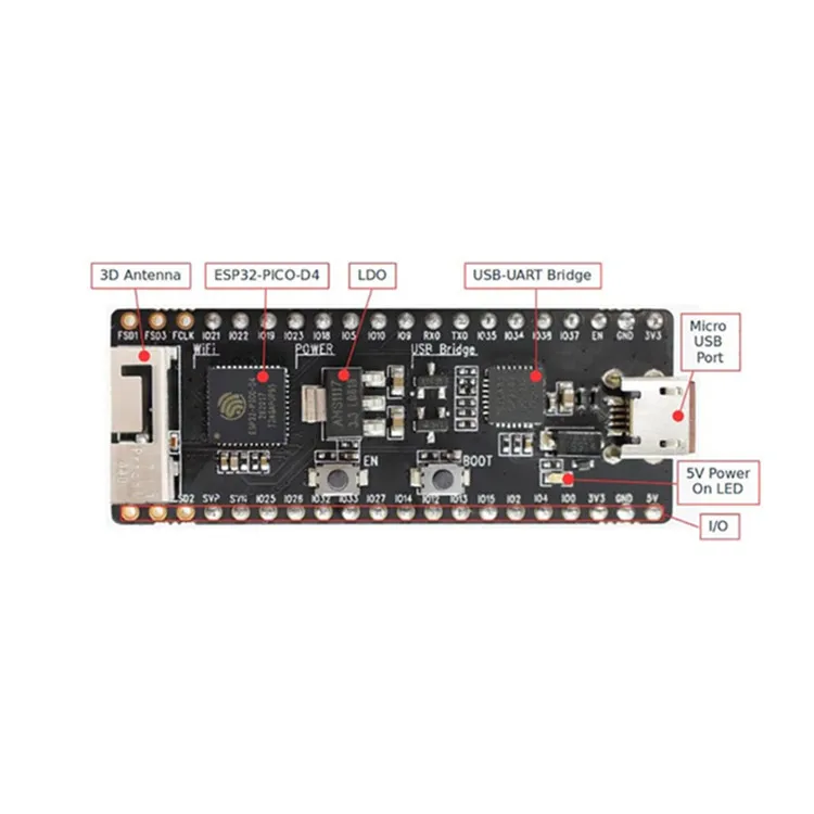 Pico 4 5.11 1. Esp32-pico-kit v4. esp32 pico kit. esp32 pico d4. esp32-pico-mini-02u-n8r2.