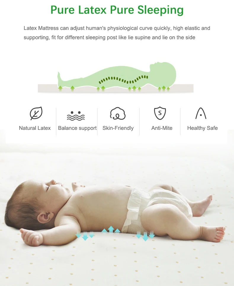 Organic Cover Natural Latex Cot Bed Mattress Topper Safest Crib Foam