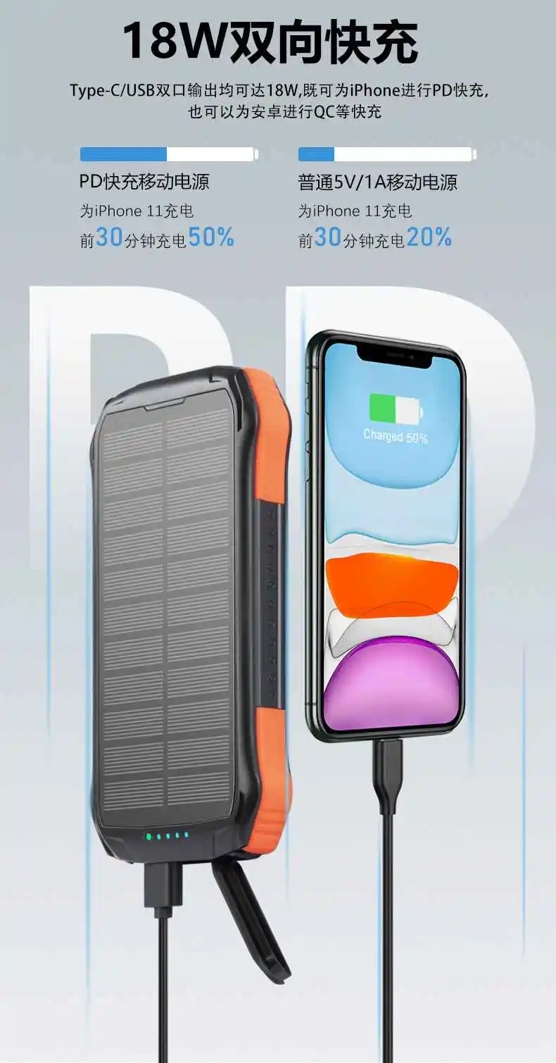 16000 Mah input fast charging solar mobile power supply waterproof wireless charging treasure solar charger mobile power supply - ANKUX.COM
