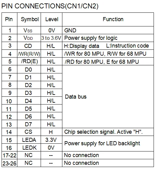 240128 Lcd 3.75 Inch 240x128 Dots 8 Bit Parallel Spi Serial Lcd Display ...