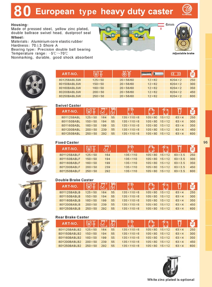 Swivel Caster With Total Brake For Hand Pallet Trucks 410 Inch
