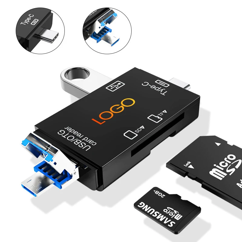 Android USB-C SIM Card Reader Guide: How to Choose Right