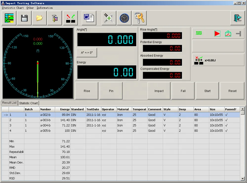 Impact test. Тест Impact ответы. Impact Tester_ maker BCS.