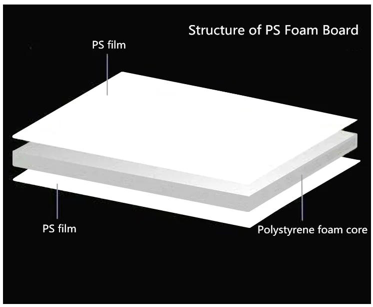 Polystyrene Foam Board Polystyrene Foam Board