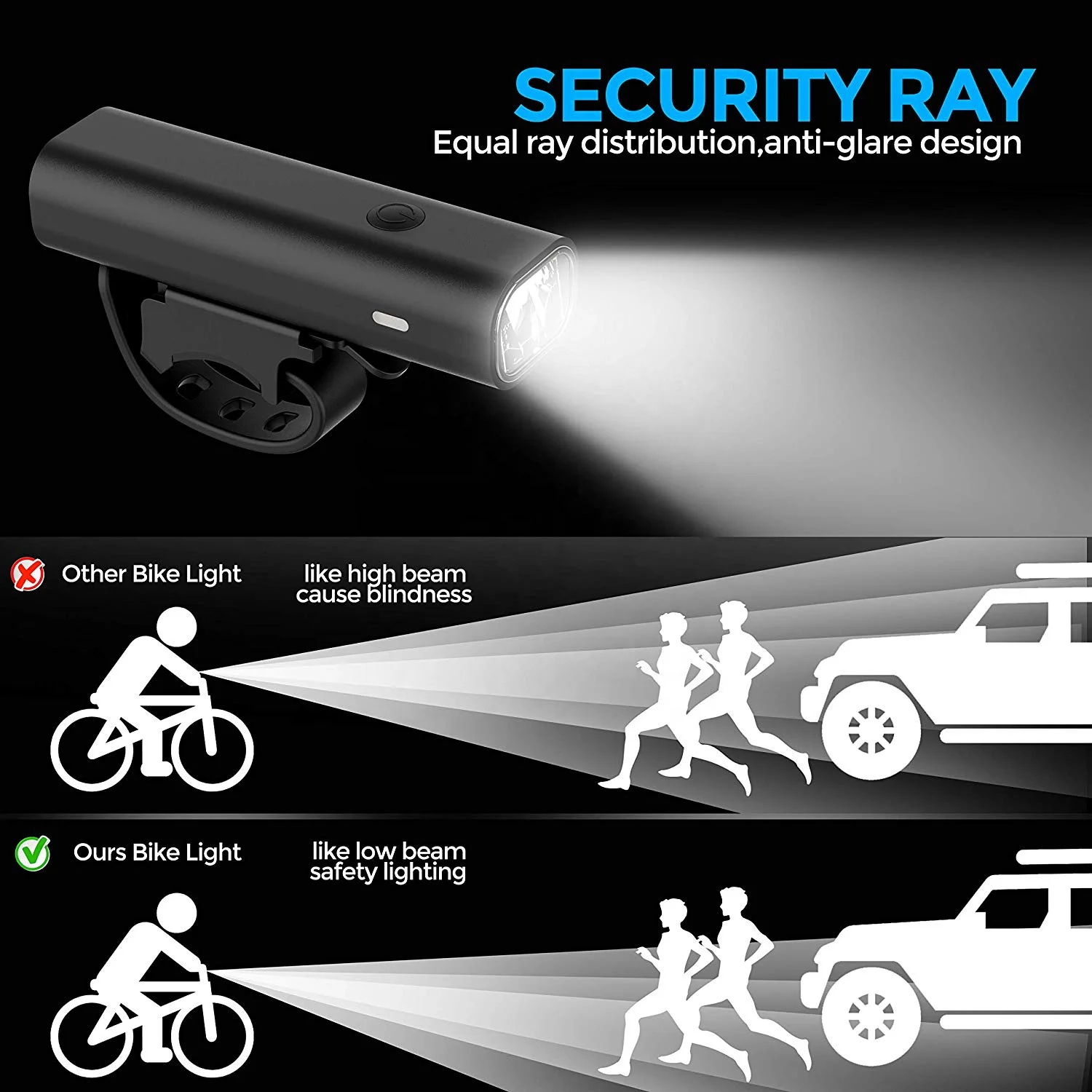 Runtime 8 Hours 400 Lumen Super Bright Headlight Details about   USB Rechargeable Bike Light