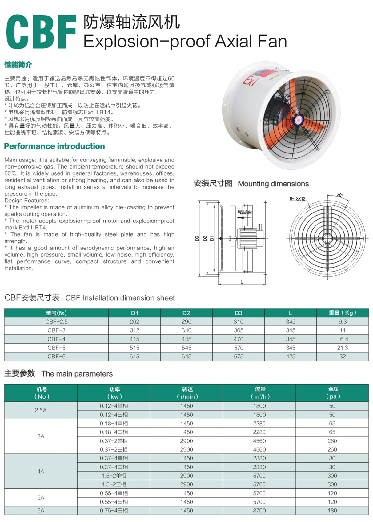 Industrial Explosion Proof Fan, Axial, 220V, 1800m3 - detail 8