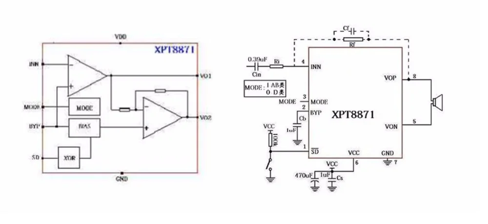 Xpt8871 схема усилителя