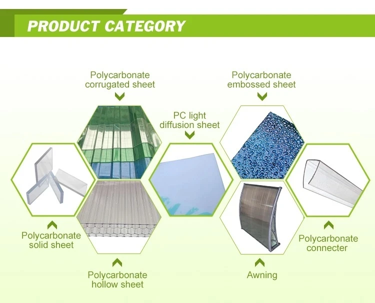 polycarbonate solid sheet scratch solution Sun Sheets & PC Embossed Sheets