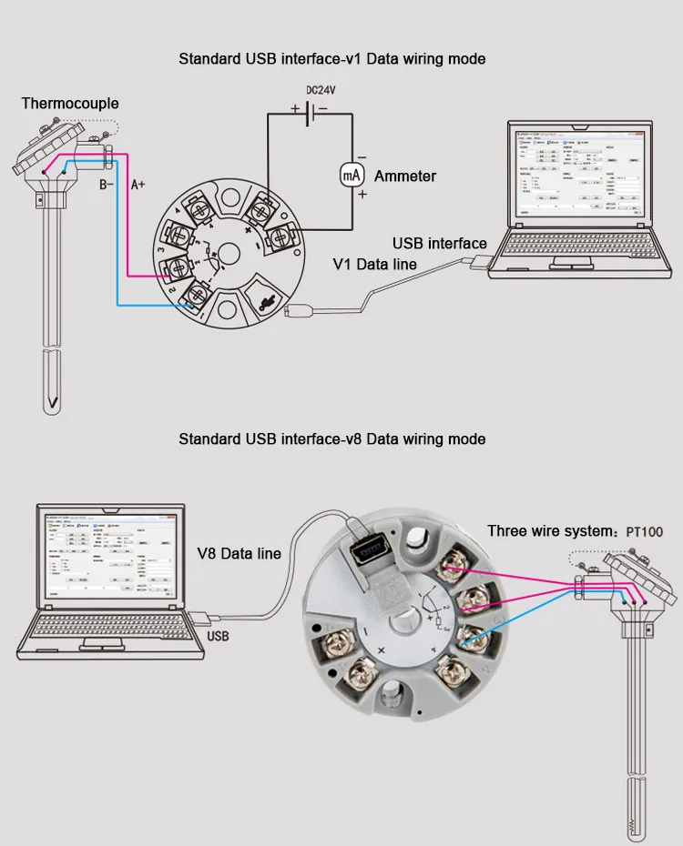 0-100℃ Capteur de température 12V-24V DC 4-20mA sonde fixe thermomètre infrarouge accessoire pièces industrielles 