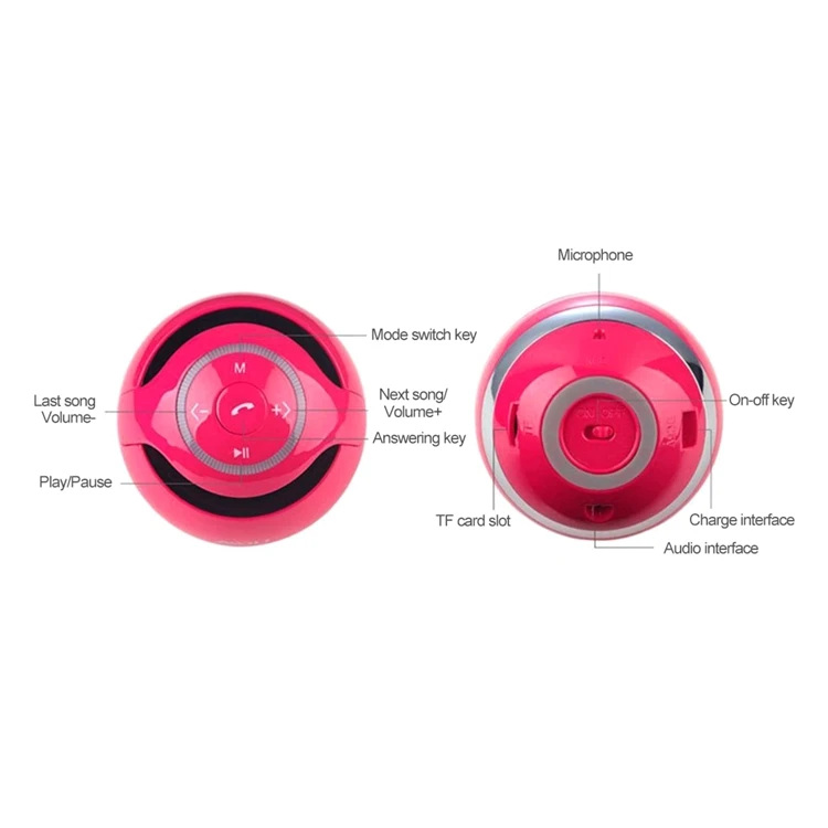 Boat Small Round Waterproof Outdoor Wireless Bluetooth 5.0 Speaker - ANKUX.COM