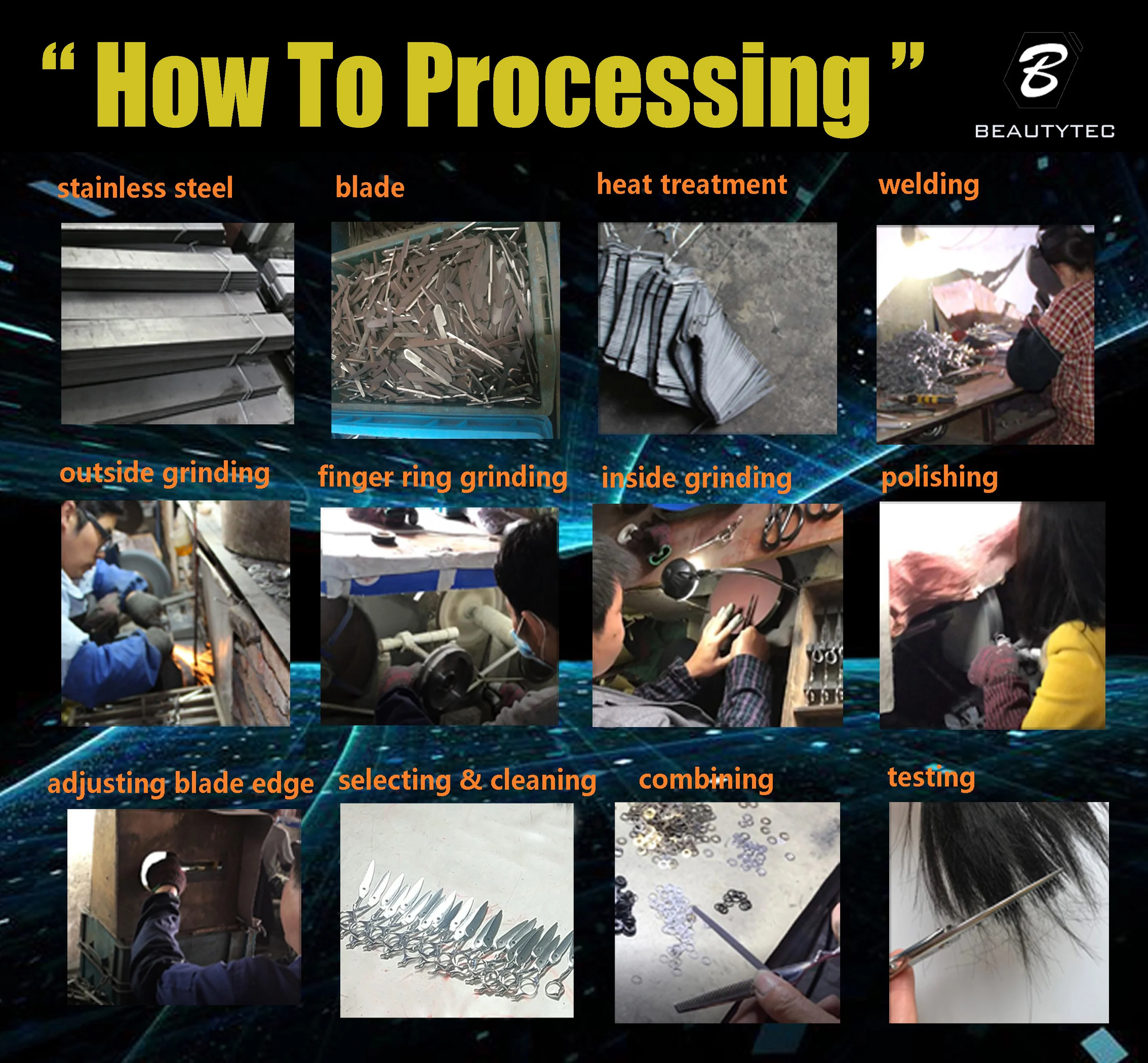 2-how to processing.jpg