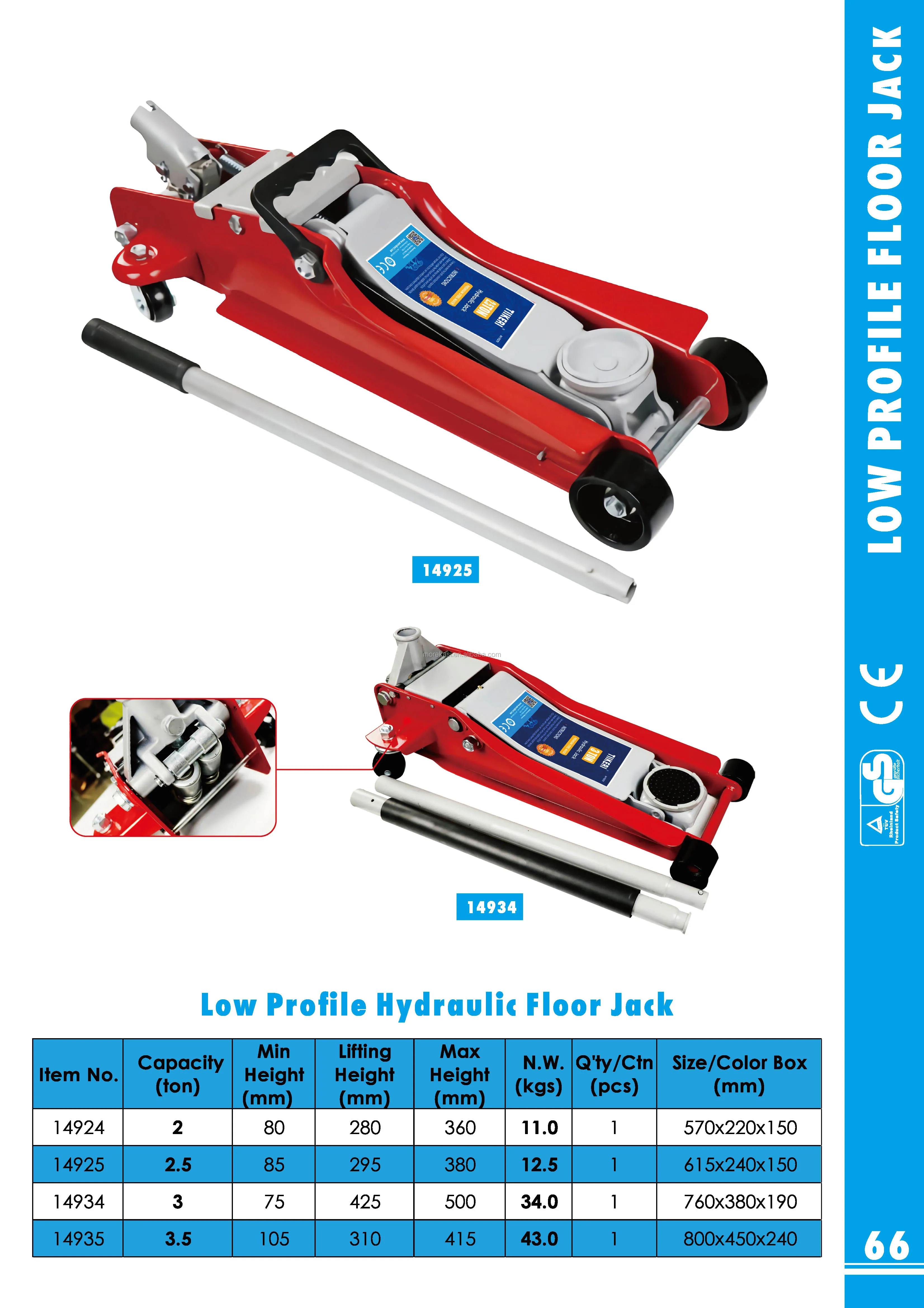 High Quality car best 3 ton low profile trolley jack with CETUV and reforced arm