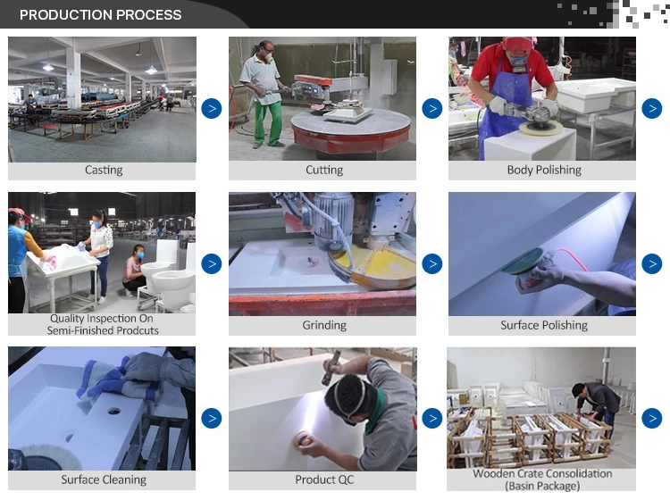 production process.jpg