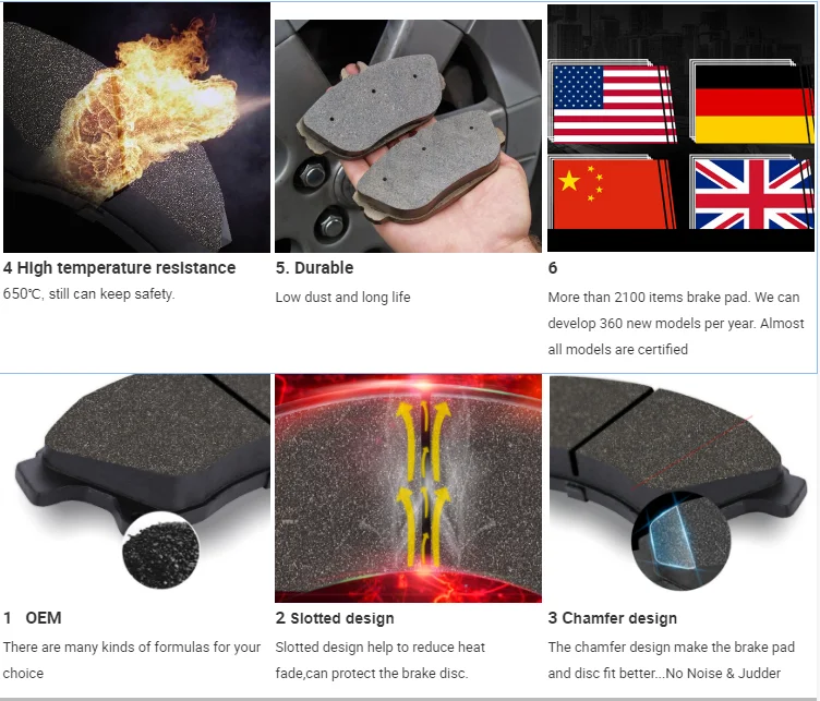 1064001724 good price front brake pads for geely ec7