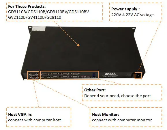 GD5110B-1