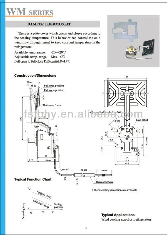 thermostats WM