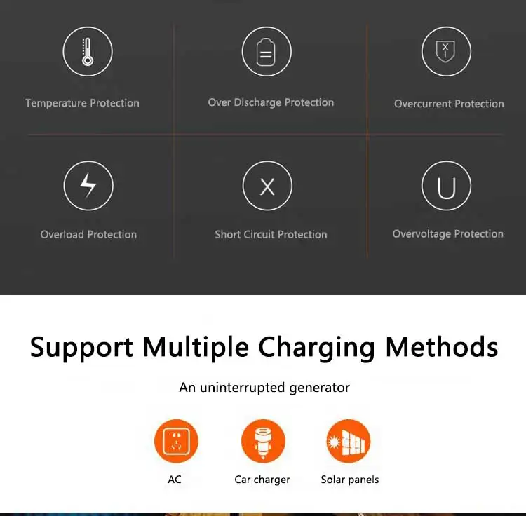 Home Application Built In Lithium Battery 500W Portable Solar Power Station For Travel Camping Emergency Electricity - ANKUX.COM