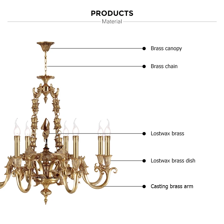 european luxury indoor lighting chandelier