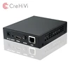 Professinal 4K H.264 IPTV HD Video Encoder