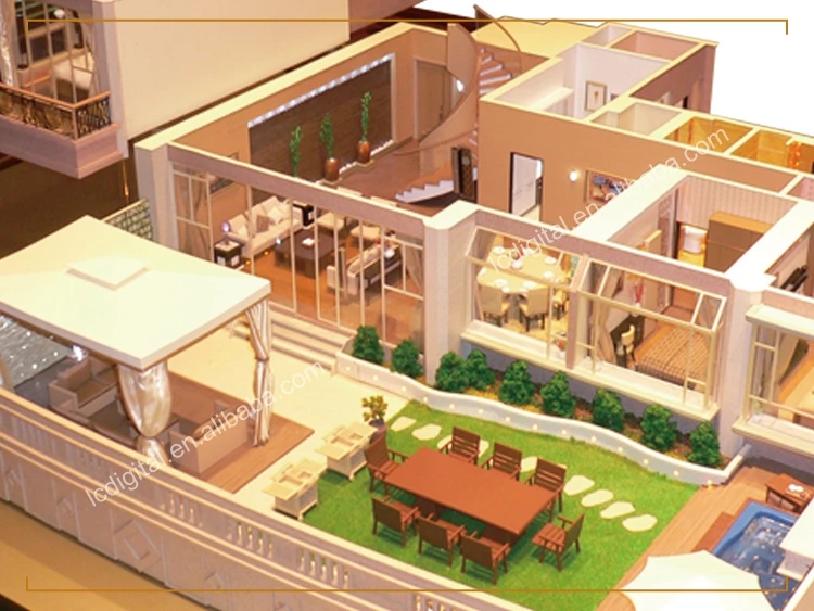 real estate model (4)