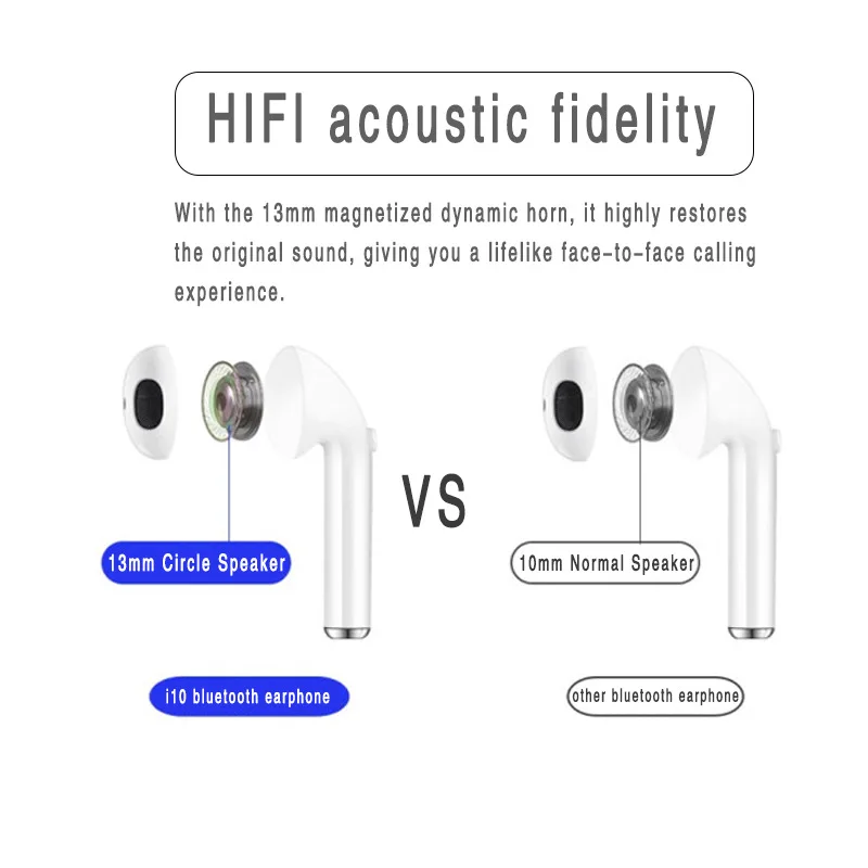 i10s Tws wireless Bluetooth 5.0 earbuds wireless earphones i10 with microphone charging box for mobile phones - ANKUX.COM