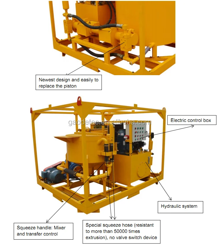 grout pump machine