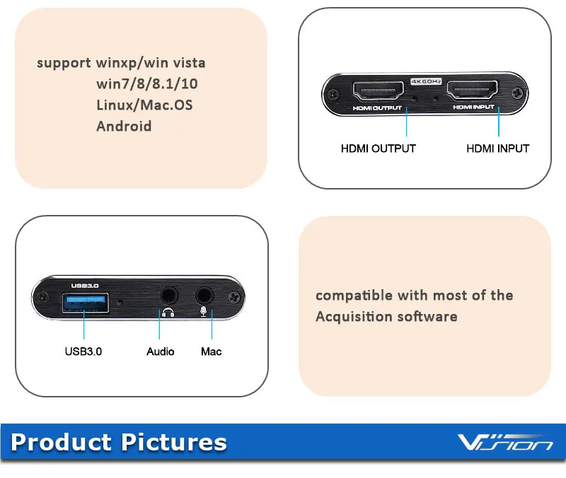 USB3.0 HDMI capture (2)