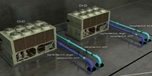Trane CGAM Air-Cooled Scroll Chiller: Efficient Cooling for Industrial ...