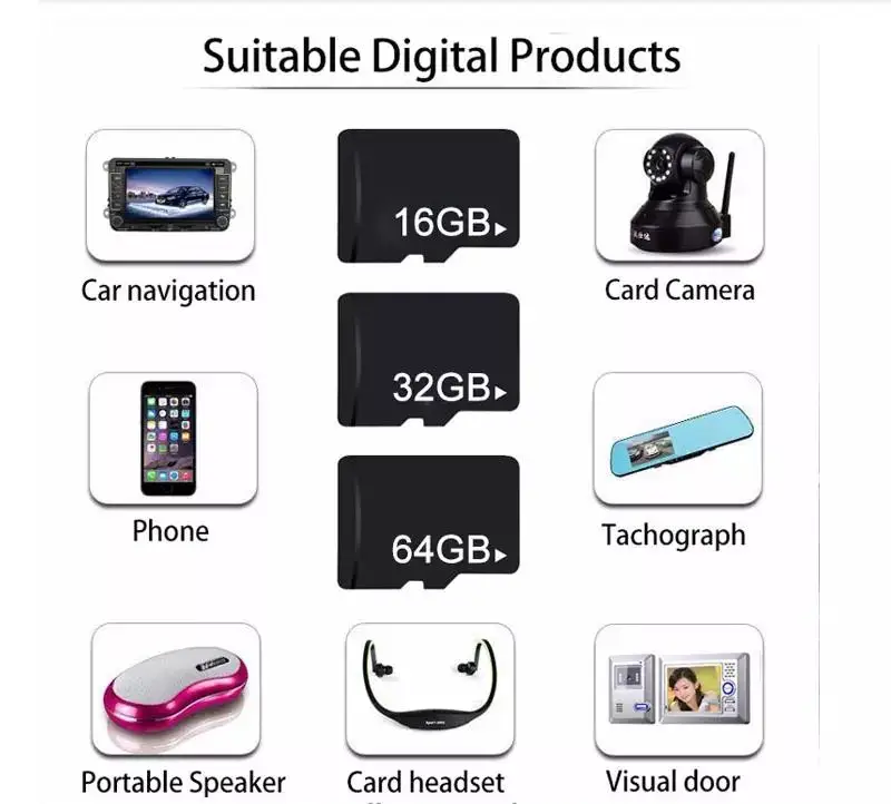Wholesale High Speed TF Card 128GB16GB 32GB C10 Memory Card Custom Full Capacity Micro Small Card Storage for Kingston - ANKUX.COM