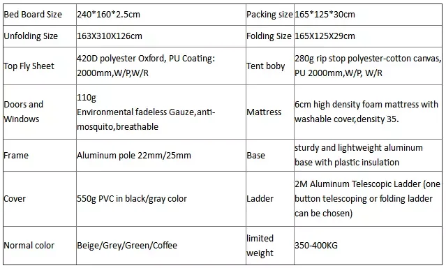 Tente De Toit Pour Voiture Compatible Avec L Application Surland 4wd Impermeable Buy Tente De Toit Tente De Toit De Voiture De Haute Qualite Tente De Toit Product On Alibaba Com