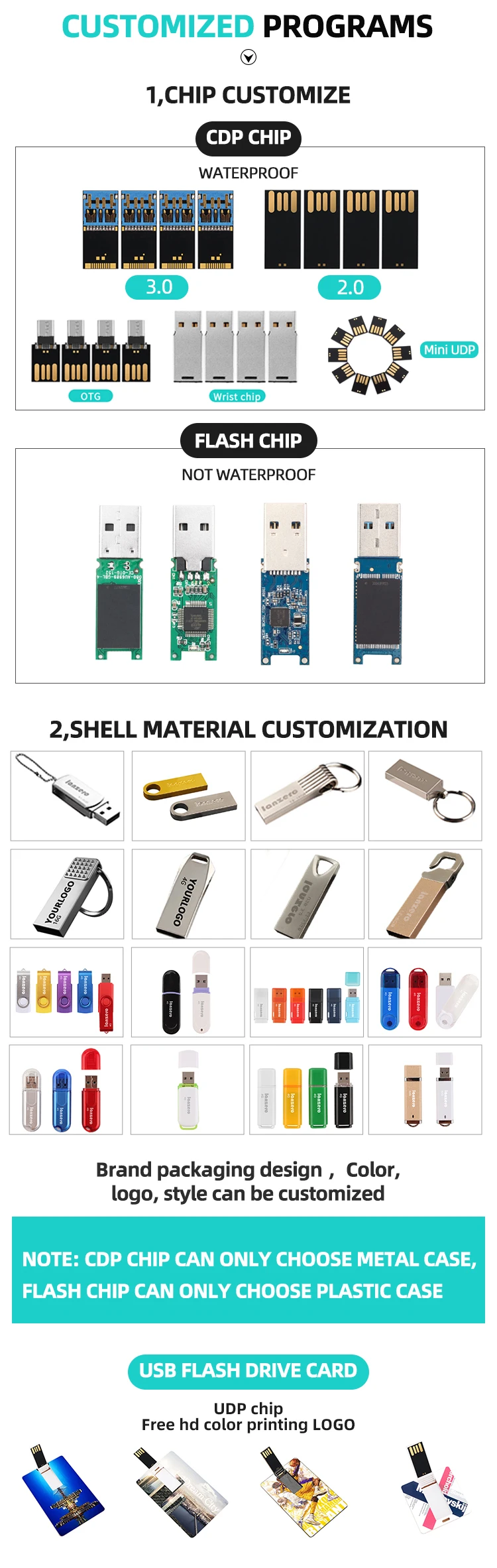 Top selling custom logo led mini metal pendrive usb 2.0 3.0 usb-c flash drive