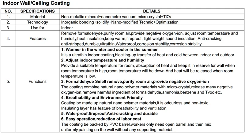 External/Indoor Wallpapers/Wall Coating Adjust Room Temperature Humidity Heating Insulation Fireproof Waterproof more functions