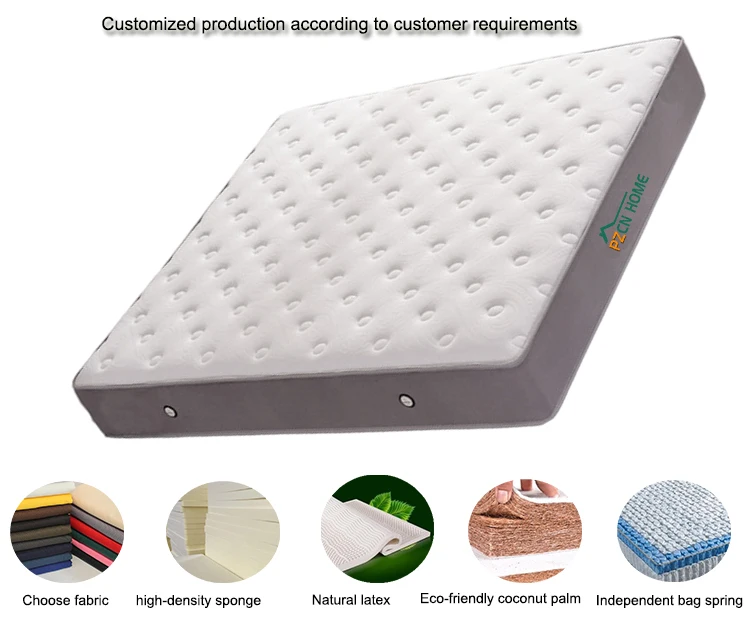 Three-dimensional edge protection five-line design organic memory foam mattress