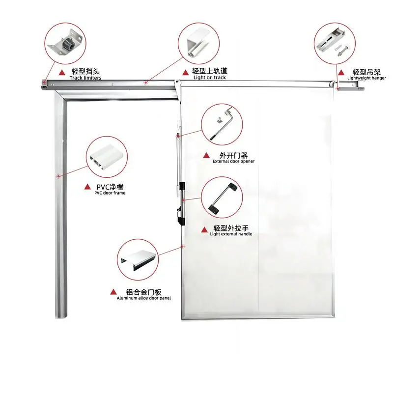 Insulated Half-buried Design Freezer, 42kg/m3, 110-240V, R134a - detail 20