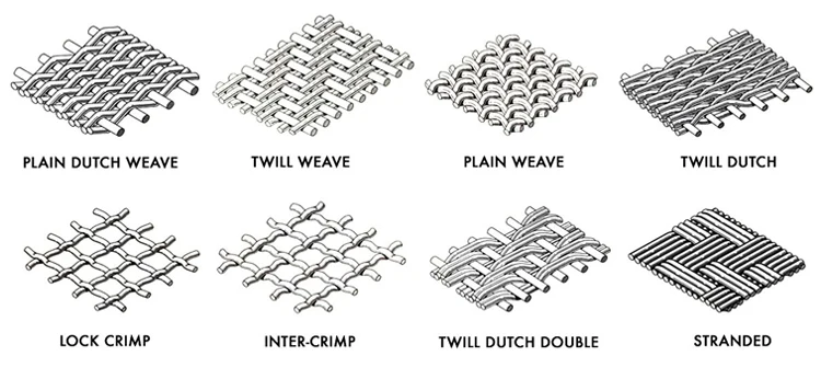 Tungsten-Wire-Mesh-_03.jpg