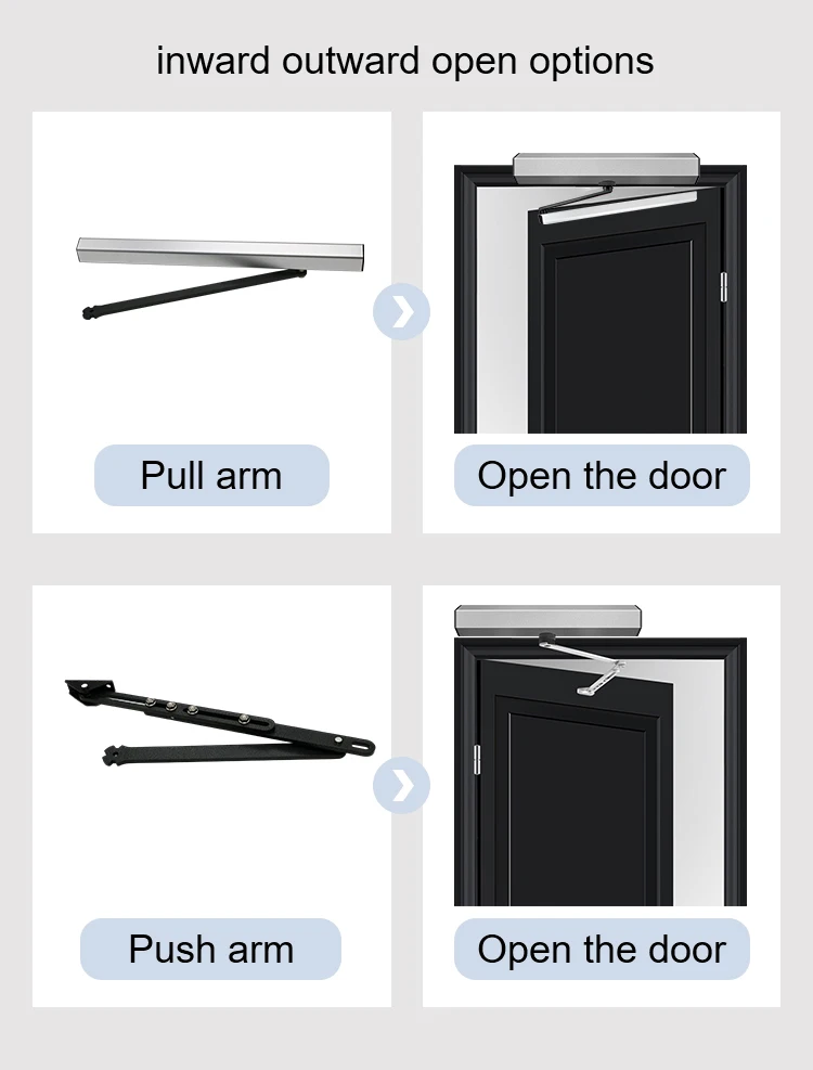 Automatic Door Opening And Closing System Dormitory Door Hospital